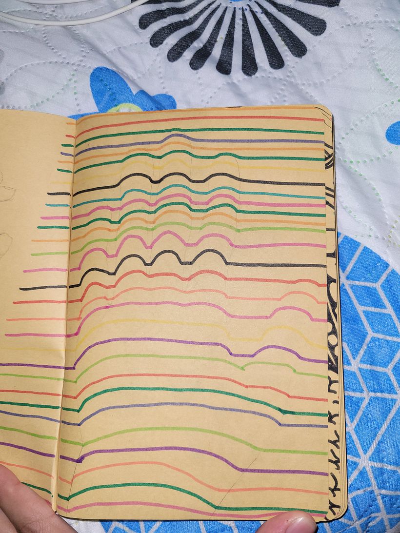 Mi proyecto del curso: Dibujo para principiantes nivel -1 10