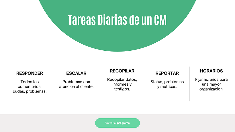 Mi proyecto del curso: Introducción al community management 3