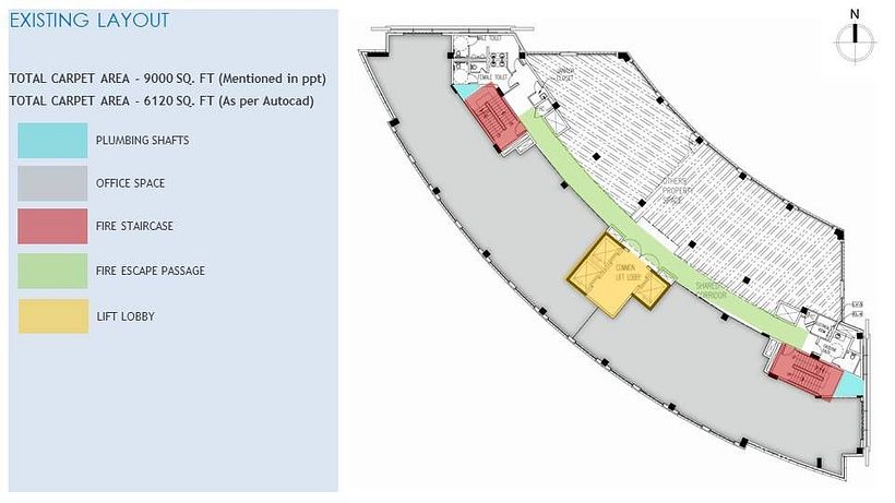Survey zoning