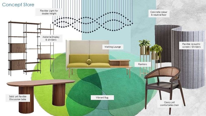 My project for course: Spatial Design: Create Interior Spaces That Tell A Story 14