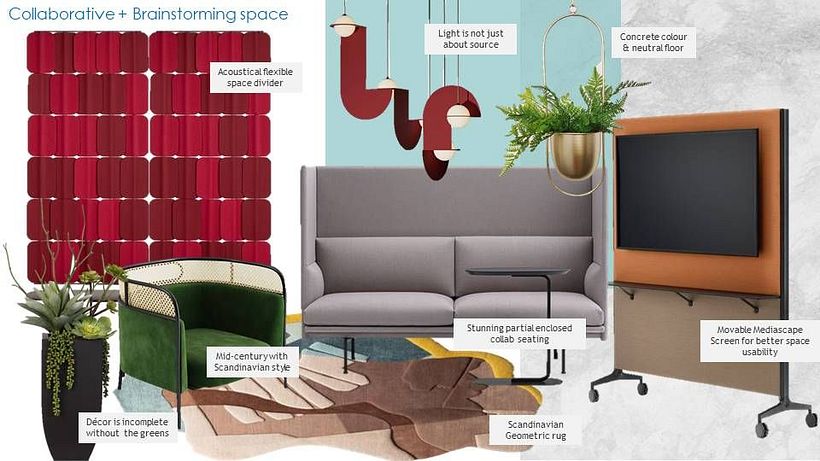 My project for course: Spatial Design: Create Interior Spaces That Tell A Story 8