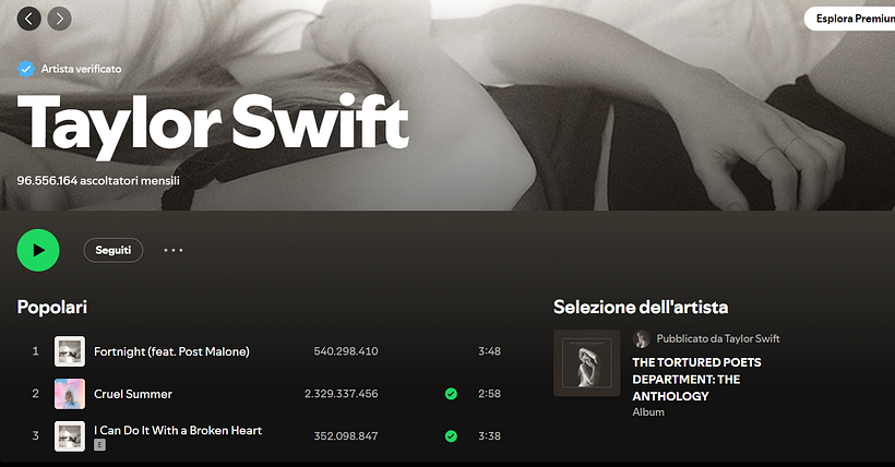 Screenshot of Spotify Web