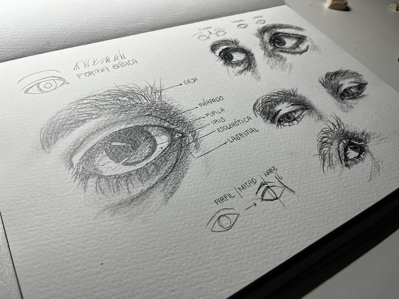 Mi proyecto del curso: Dibujos con acuarela: cómo pintar ojos expresivos 5