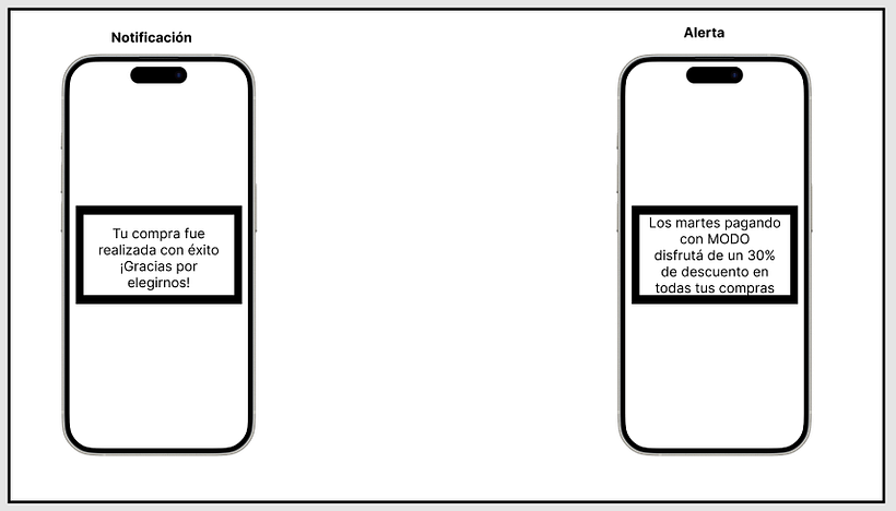Proyecto introducción al UX Writing 9