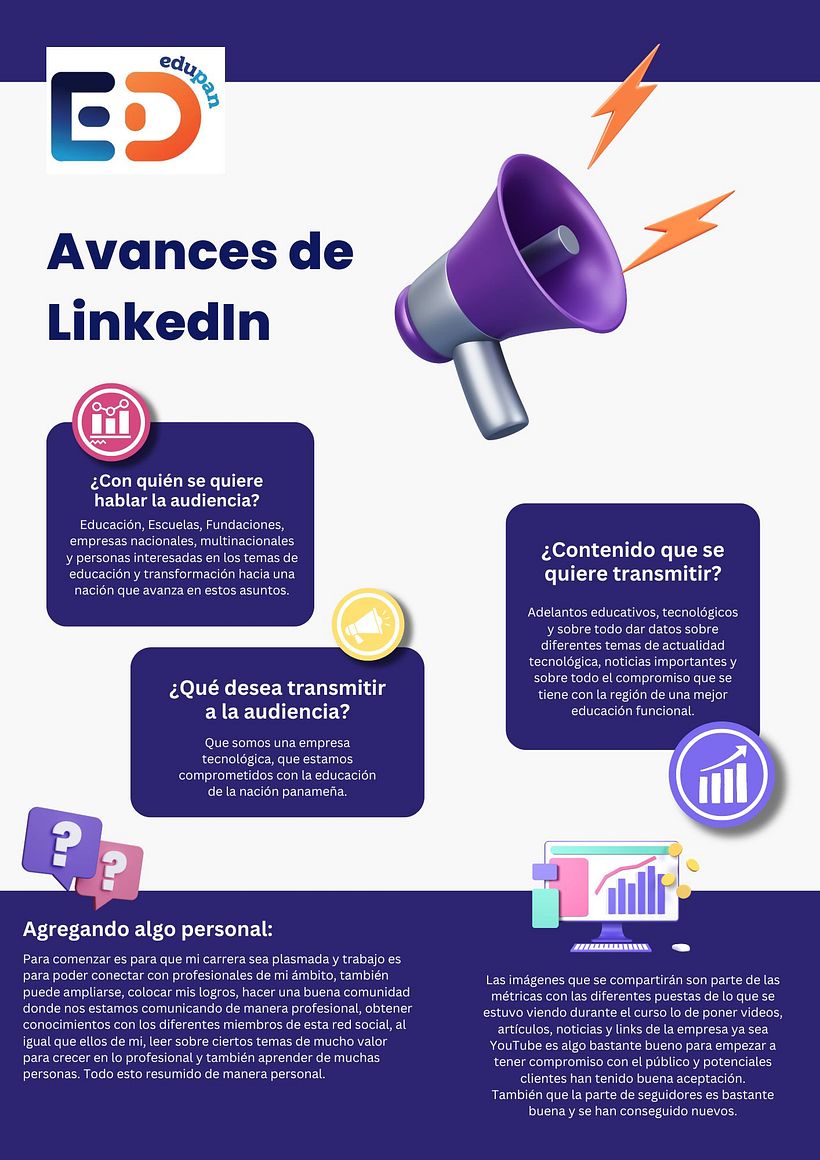 Avances en LinkedIn. 1