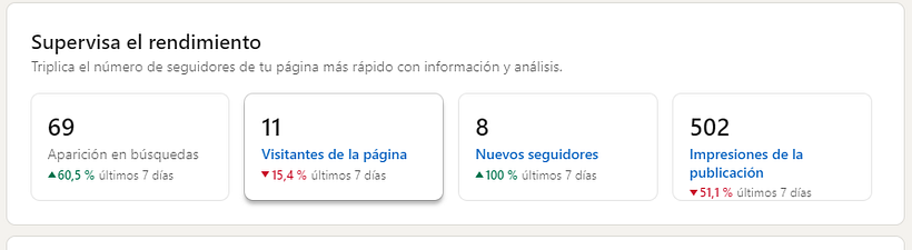 Avances en LinkedIn. 3