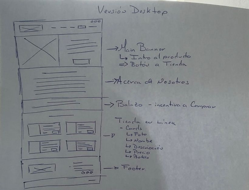 Diseño UI: Implementación y mejora de Alternatif D-sign / Medalleros 4