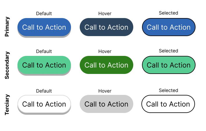 Diseño UI: Implementación y mejora de Alternatif D-sign / Medalleros 13