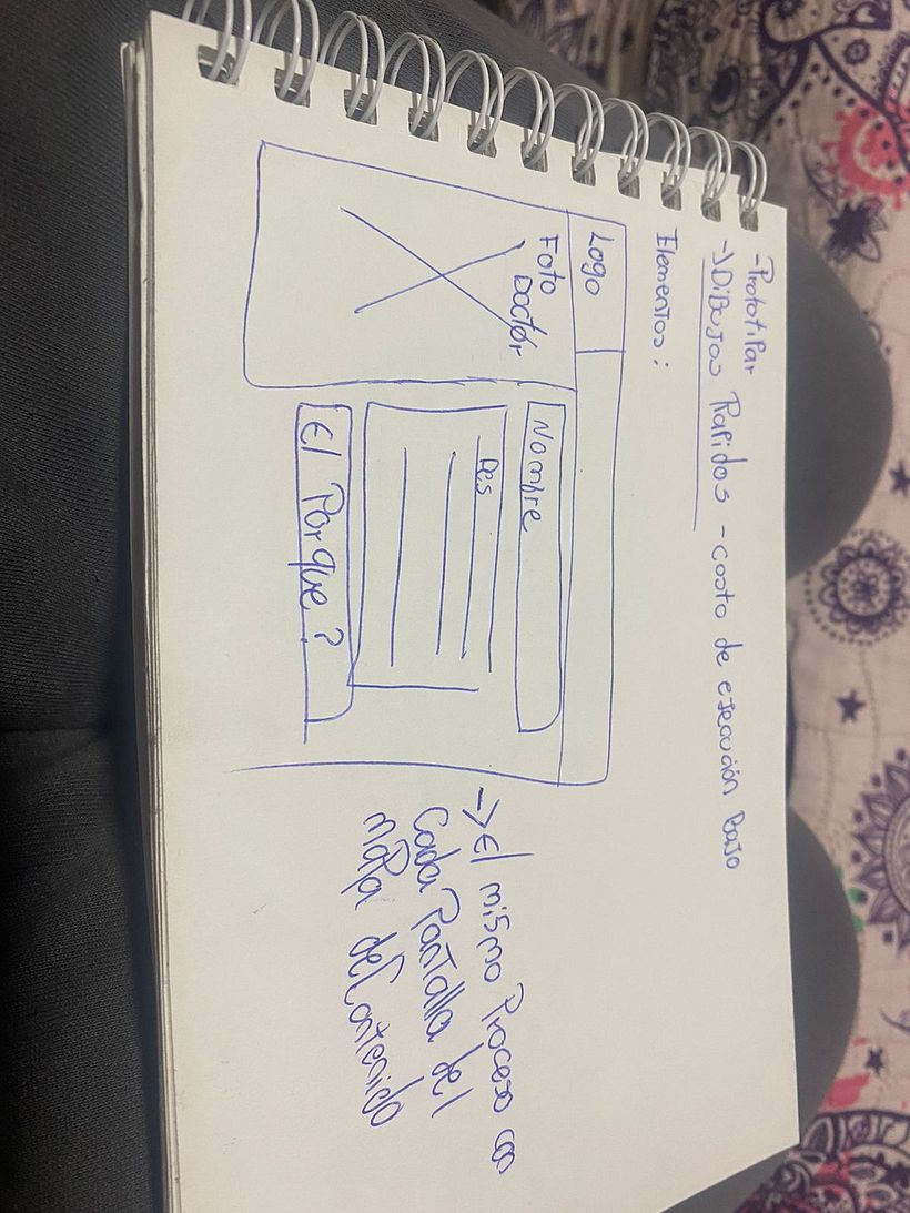 Mi proyecto del curso: UX: Usabilidad y Experiencia de Usuario 5