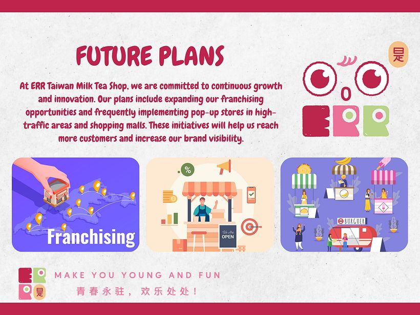 New Coffee Shop Business Profile Landing page 15