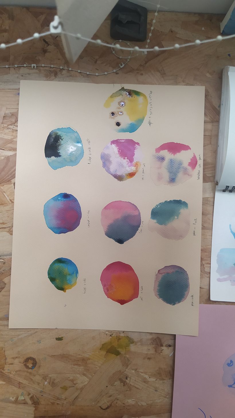 My project for course: Modern Watercolor Techniques 6