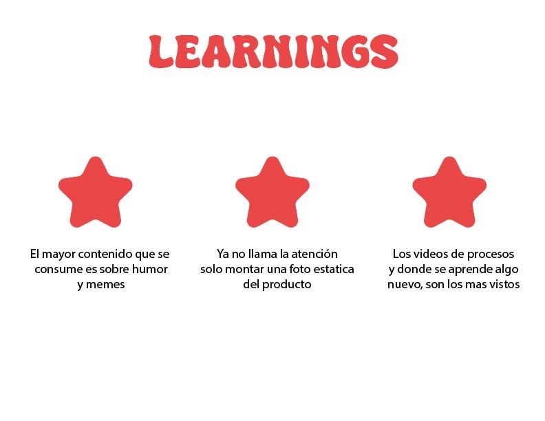 Mi proyecto del curso: Introducción al community management 7