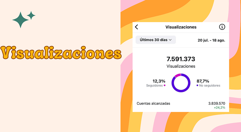 Mi proyecto del curso: Introducción al community management 5