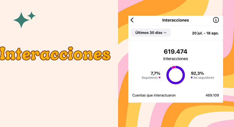 Mi proyecto del curso: Introducción al community management 8