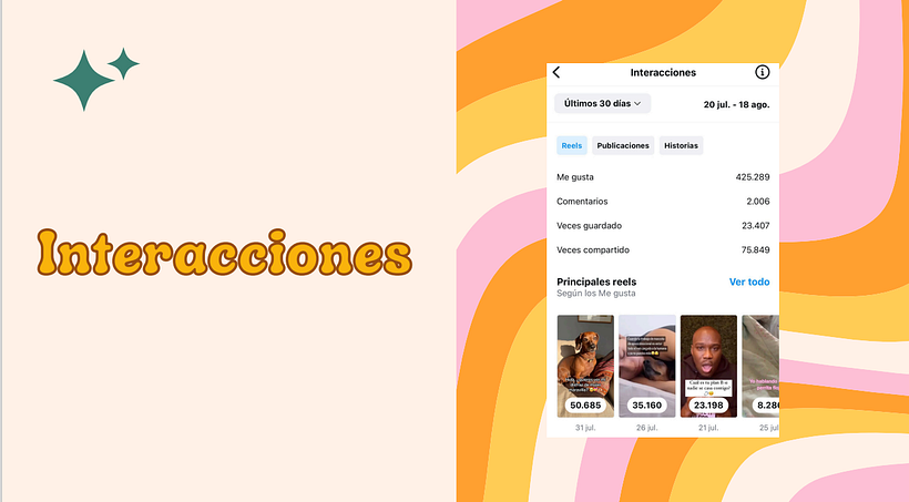 Mi proyecto del curso: Introducción al community management 9