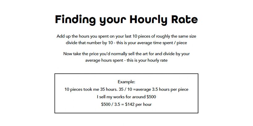 Finding Your Hourly Rate by Hannah Stelter