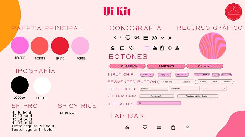 Mi proyecto del curso: Introducción al diseño UX 10