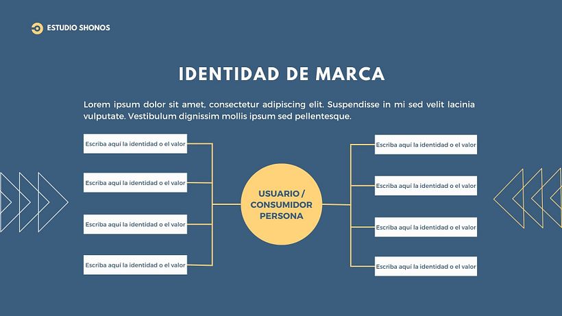 Mi proyecto del curso: Introducción al community management 4