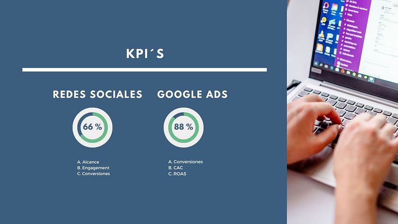 Mi proyecto del curso: Introducción al community management 5