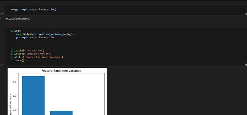 Mi proyecto del curso: Introducción a la IA con Python aplicado al estudio del cáncer de mama 10
