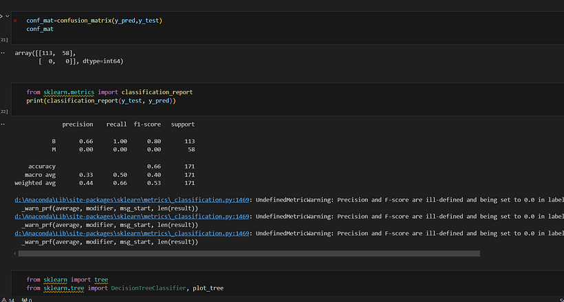 Mi proyecto del curso: Introducción a la IA con Python aplicado al estudio del cáncer de mama 13