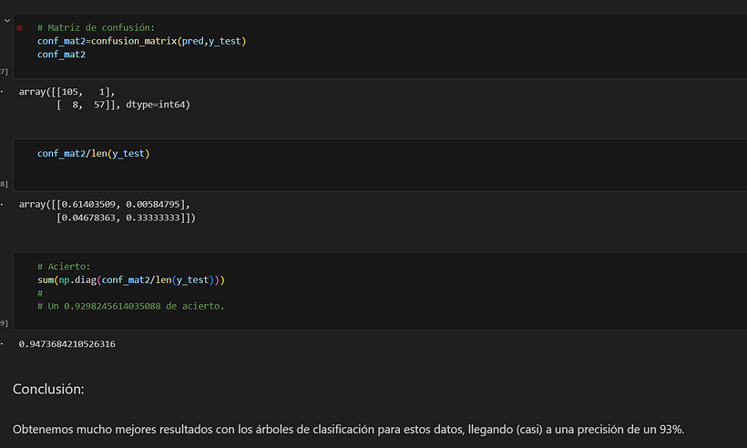 Mi proyecto del curso: Introducción a la IA con Python aplicado al estudio del cáncer de mama 14