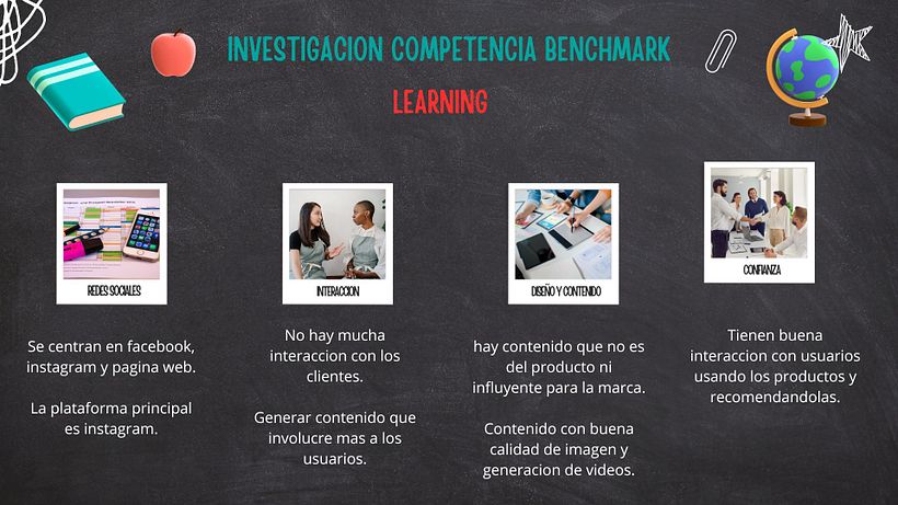 Community management desde cero 6