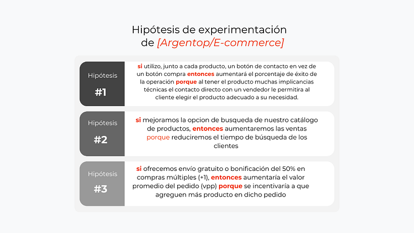 Introducción al growth marketing para productos digitales / Peñaloza Ignacio