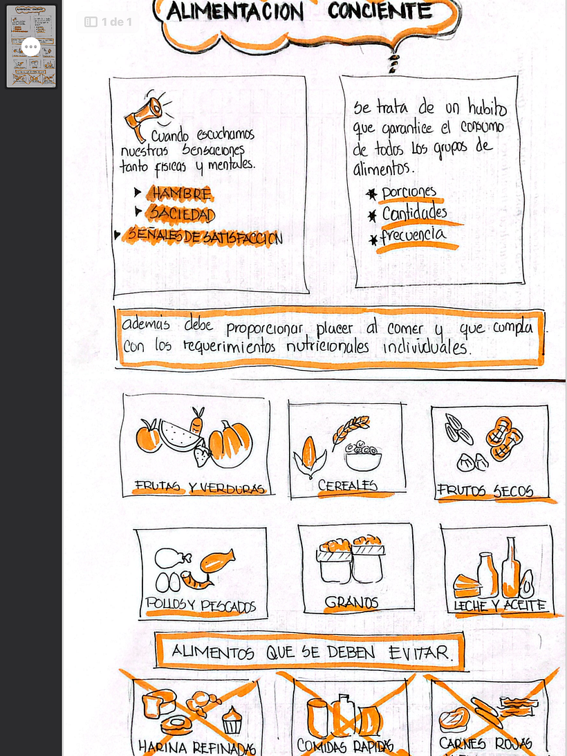 Mi proyecto del curso: Sketchnoting: comunícate con notas visuales - Traditionelle Illustration