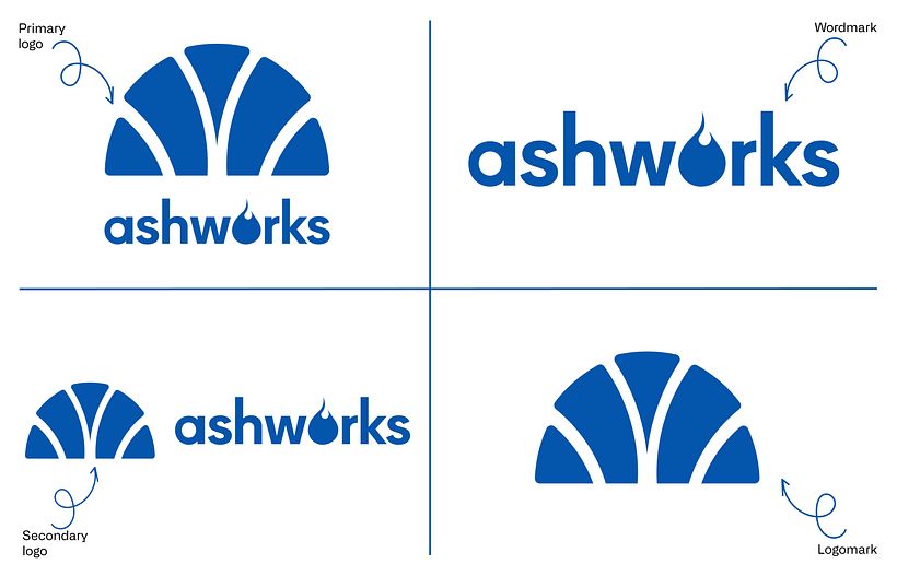 My project for course: Logo Design: From Concept to Presentation 5
