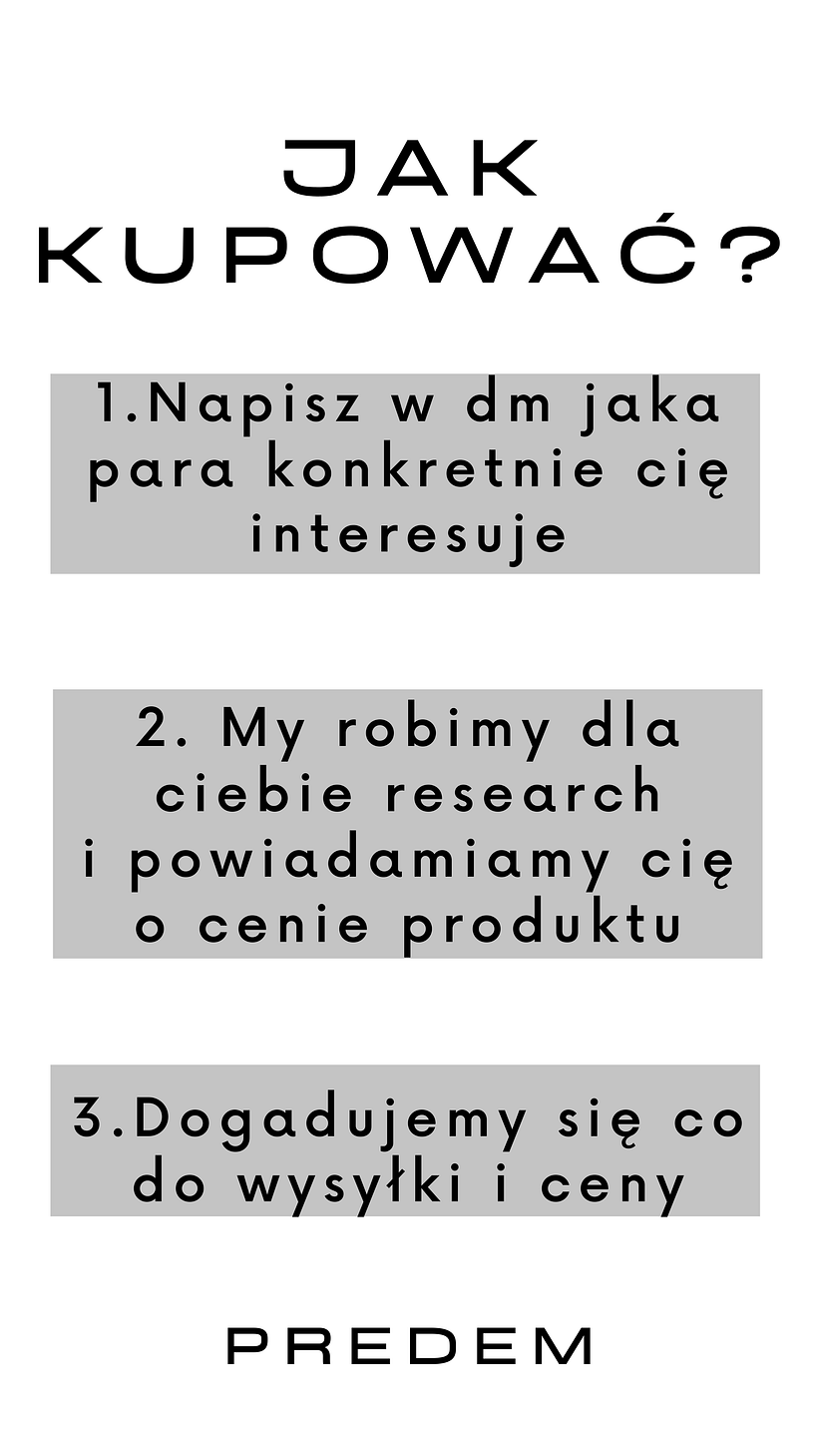 Mój projekt z kursu: Wprowadzenie do zarządzania społecznością 5