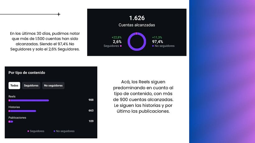Mi proyecto del curso: Introducción al community management 2