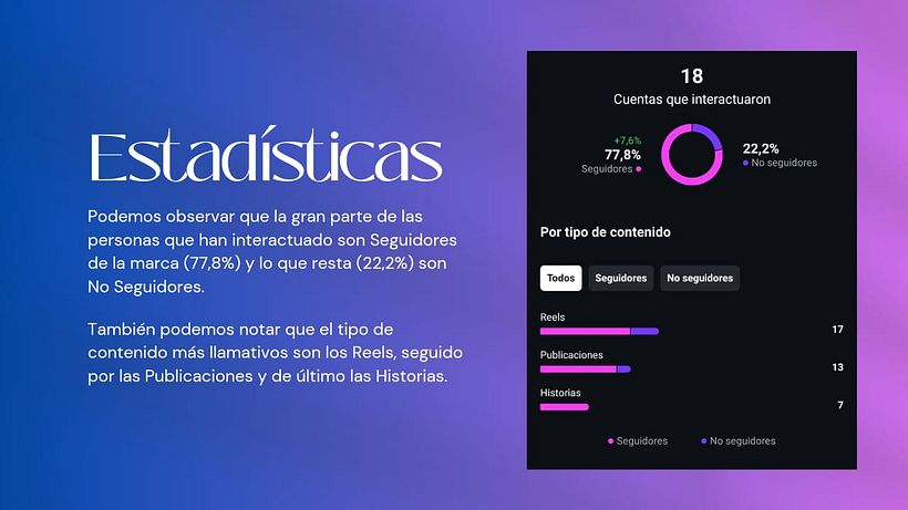 Mi proyecto del curso: Introducción al community management 3