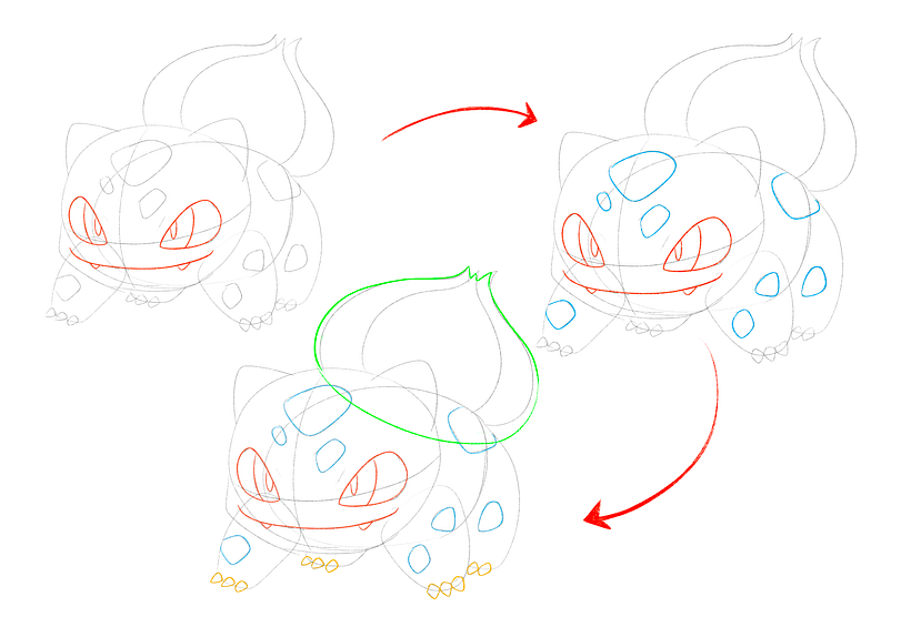 Adding the face, body marks, and identifying features