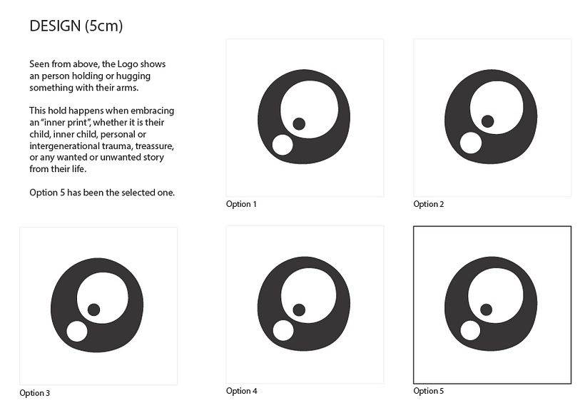 Modernist Logo Design - innerprints 2