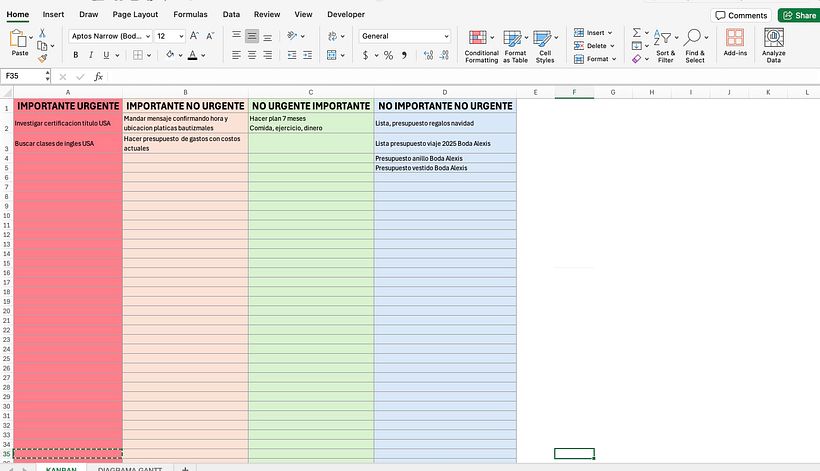 Tareas importantes pendientes para realizar conforme prioridades 