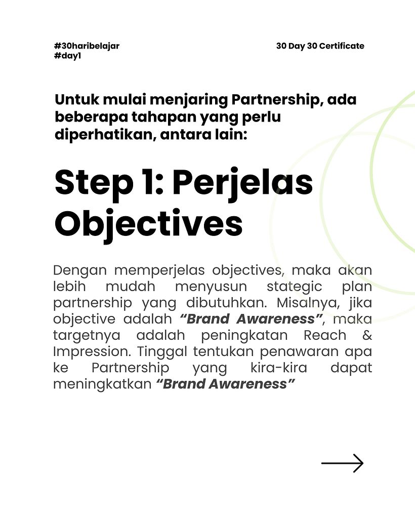 My project for course: Personal Branding Strategy for Social Media 2