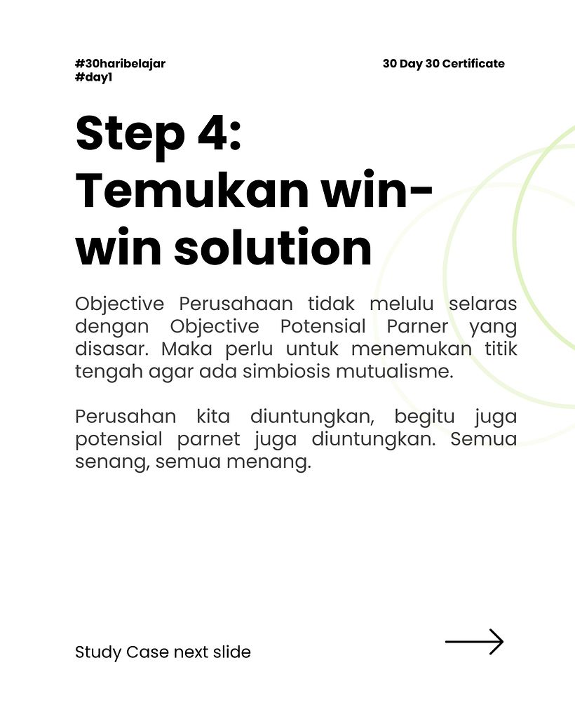 My project for course: Personal Branding Strategy for Social Media 5