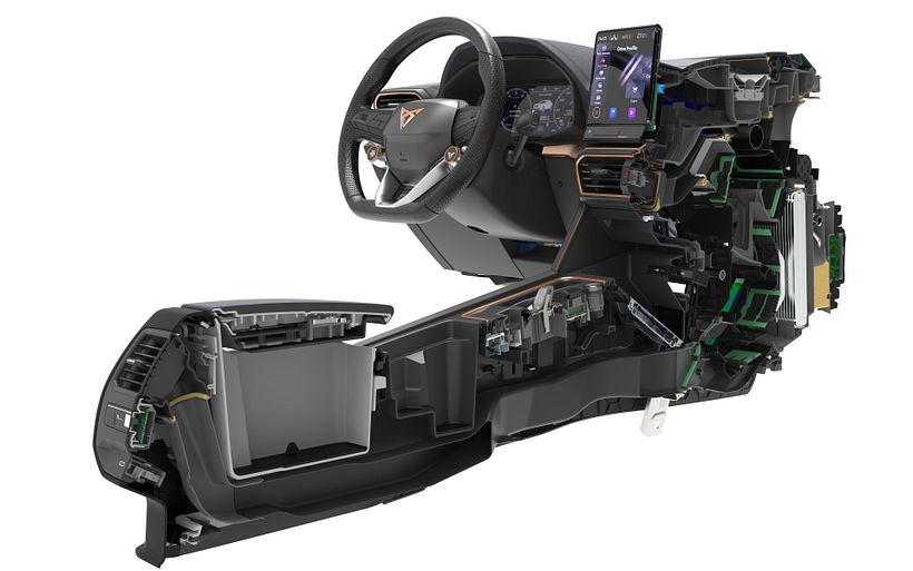 Sección Cockpit+Consola Cupra Formentor