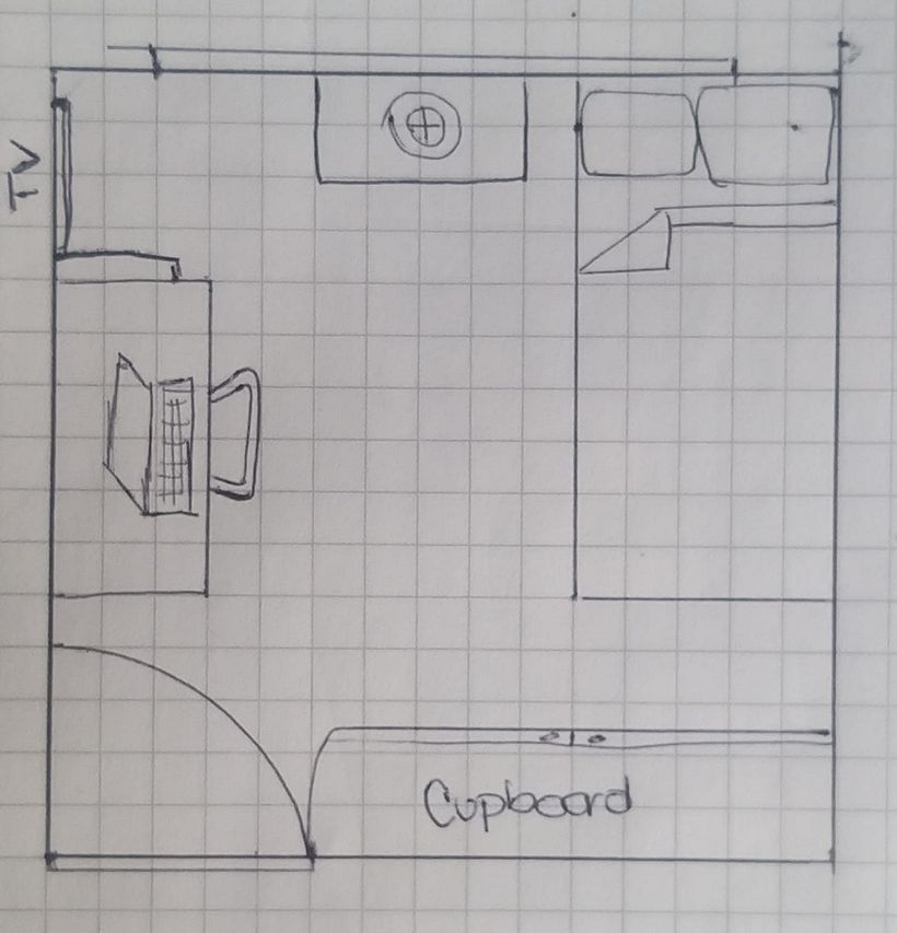 Esta es la disposición actual de la habitación