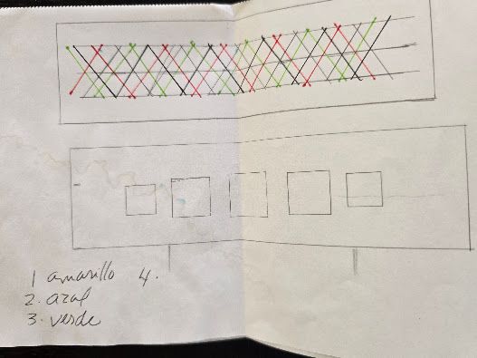 Comenzando a trazar ideas para el bordado en la pretina de la falda