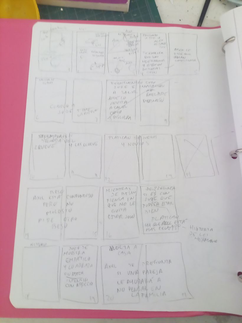 Mi script. Se e sigue haciendo más fácil hacer garabatos así para organizar las partes del capítulo.