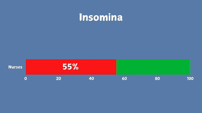quantitative visual 2