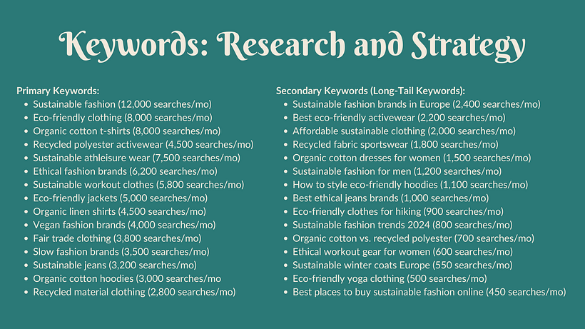 SEO and SEM: Positioning Strategies in Google course project: EcoWave Co. 5