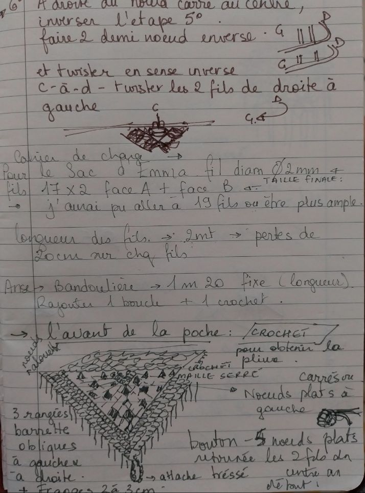 Mon projet du cours : Macramé sur applique : techniques textiles mixtes 5