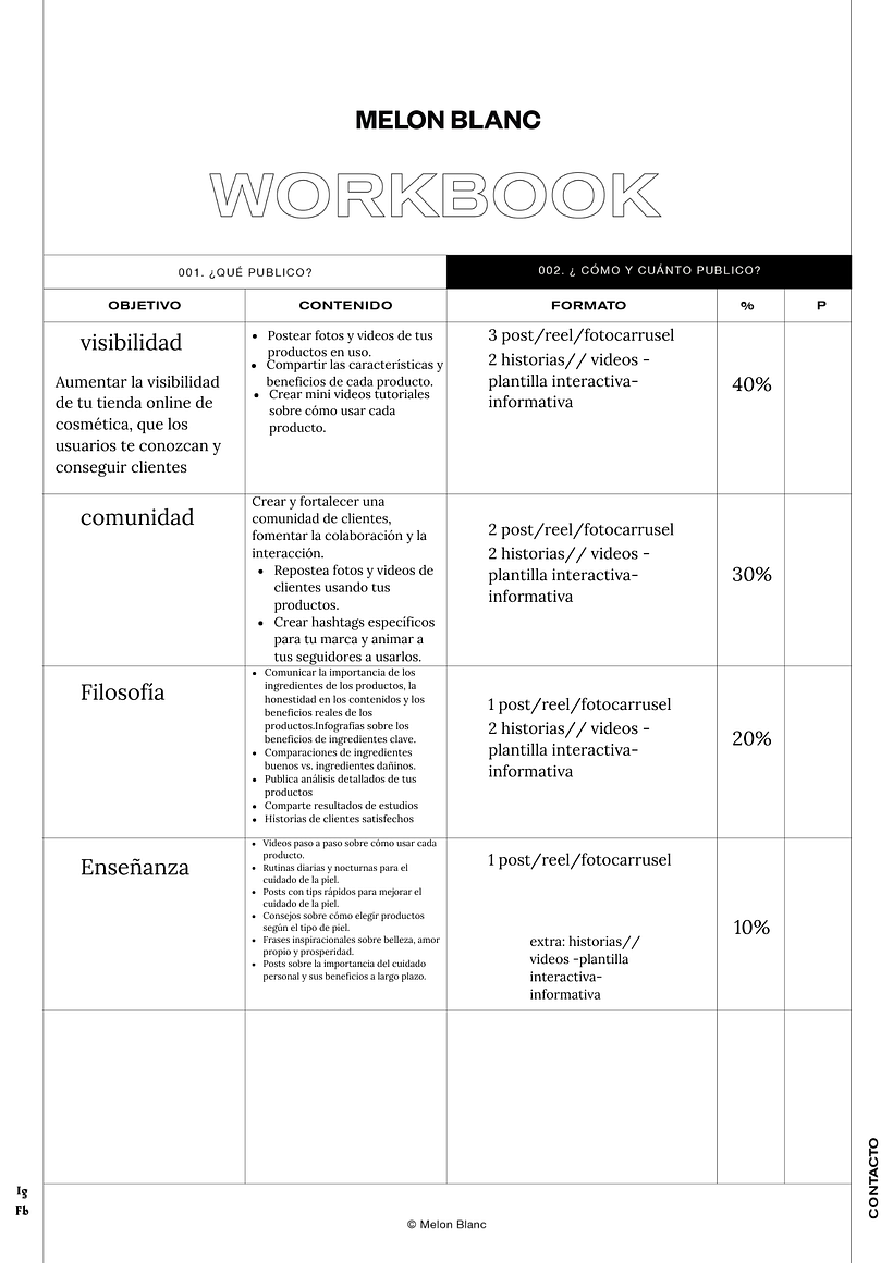 Mi proyecto del curso: Diseño de feed de Instagram con Canva 8