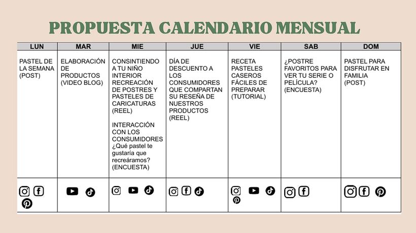 Mi proyecto del curso: Introducción al community management 8