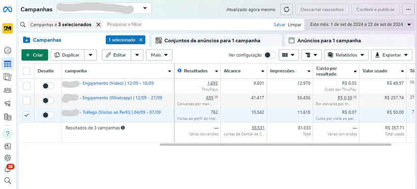 Projeto Final: Facebook Ads e Google Ads - Otimizações 1