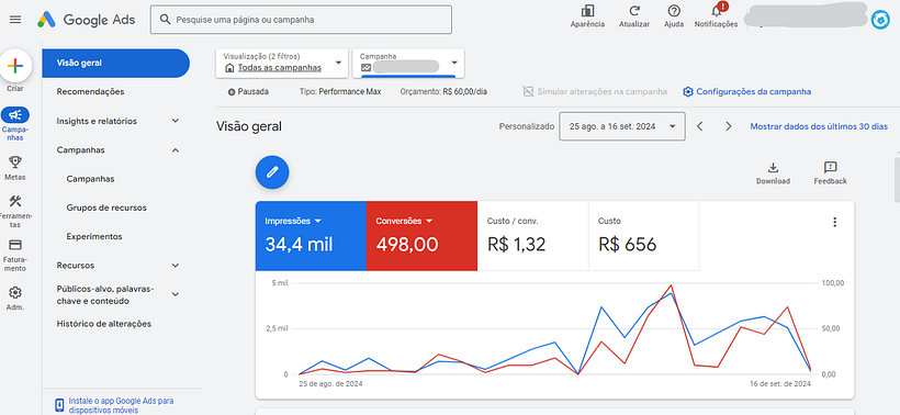 Projeto Final: Facebook Ads e Google Ads - Otimizações 5