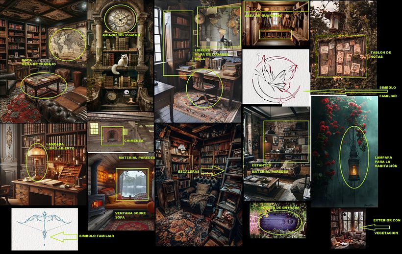 References